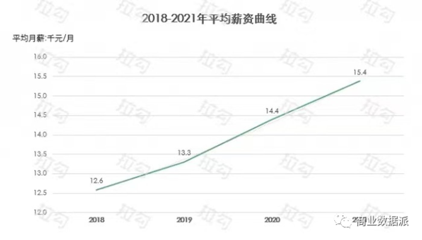 产品经理，产品经理网站